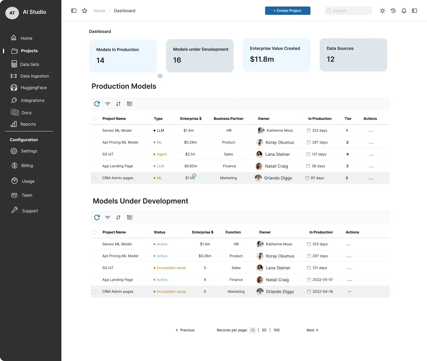 endeavor-dashboard-preview endeavor-dashboard-preview